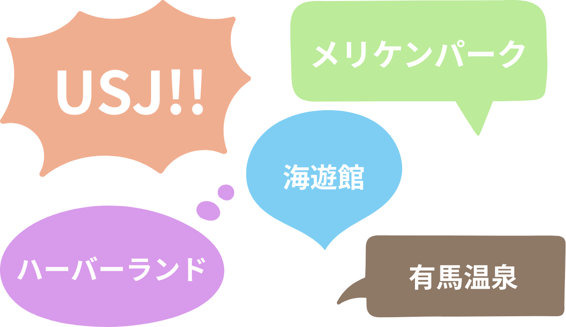 関西圏のおすすめ観光スポットを教えてください